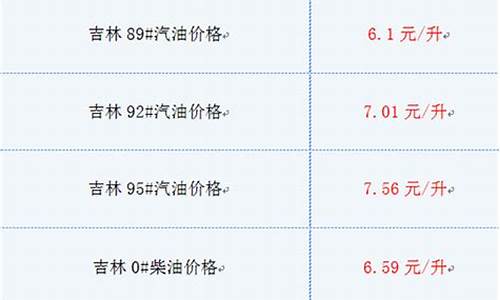 吉林油价今日价格_吉林油价最新消息