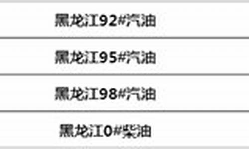 今日黑龙江油价92汽油价格表_黑龙江油价