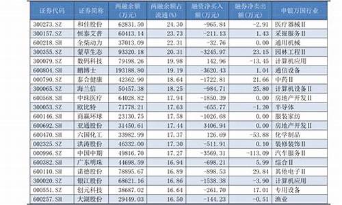 08年12菜籽油价格_2021年菜籽油价格行情走势