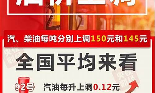 四川汽油价格95号最新价格_今日四川汽油价格92多少钱一升