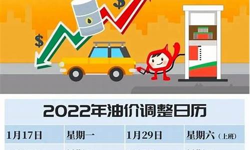 油价调整时间确定在12月19日吗请问_油价调整时间确定在12月19日吗请问