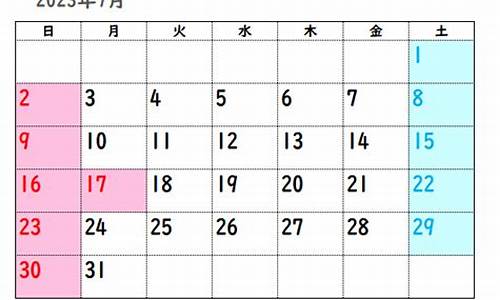 7月23日油价调整预测_2023年7月1日油价查询