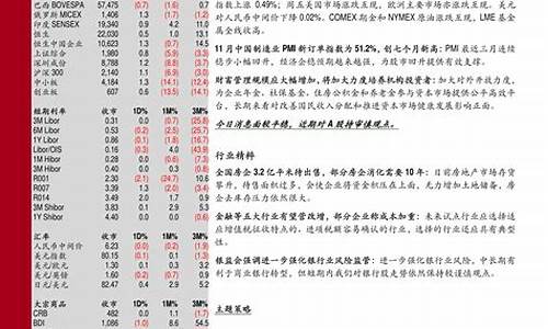 明天起油价上调 92号汽油每升上调0.16元_明天油价95汽油下调多少钱