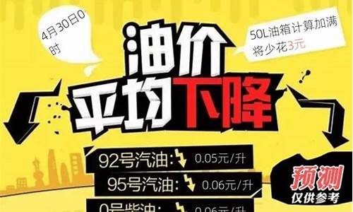 今晚24时油价下调加满一箱油少花9元_今晚24时油价调整 92号汽油下调0.04元/升