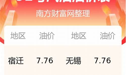 今日江苏油价92汽油价格表最新_今日江苏油价92汽油价格表最新图片