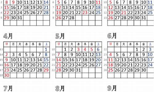 7月3日油价调整最新消息_2023年7月10日油价趋势