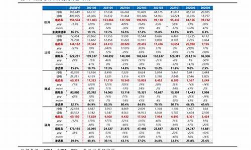 京博石化每日产品报价_京博石化今日油价