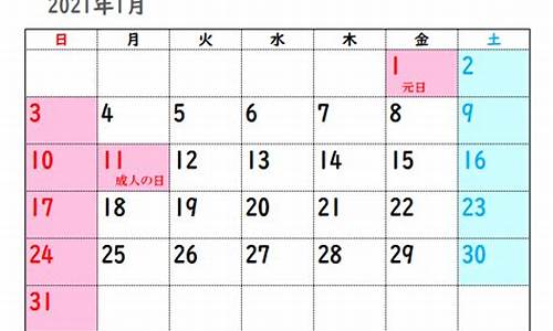 1月14号油价上涨还是下调_2021年1月14日油价