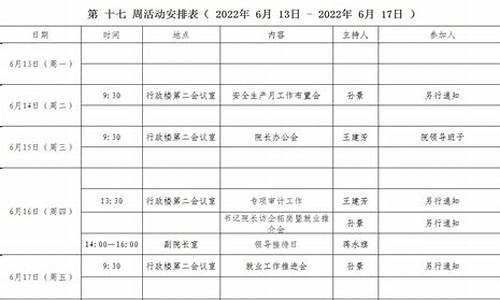 2022年6月13日油价调整最新消息_2021年6月13日油价