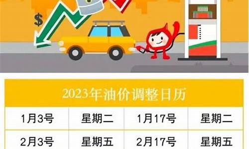 2021年全年油价一览表查询最新_2021年全年油价一览表查