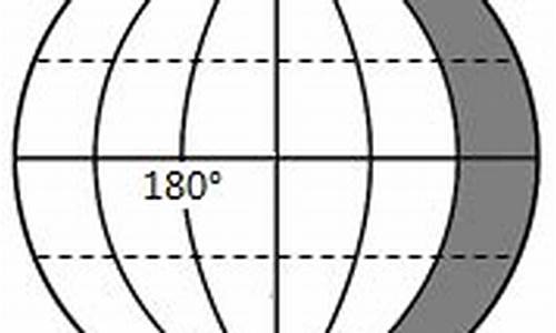 2021年10月23日92号汽油价格_2020年10月23日汽油价格