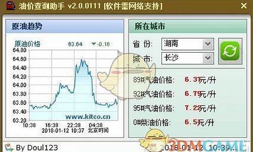 油价信息助手_油价信息查询