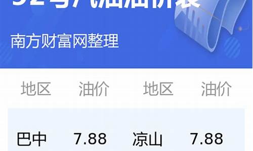 四川92号汽油价格查询_四川今天92号汽油价格多少钱一升