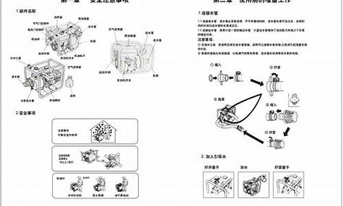 汽油机抽水泵使用说明书_汽油机抽水泵的使用说明