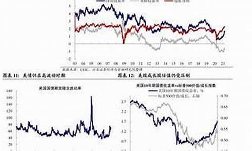 今年油价还会下调吗漳州_今年油价还会降吗