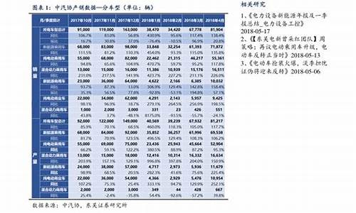 宁波92号油价多少_宁波油价92汽油