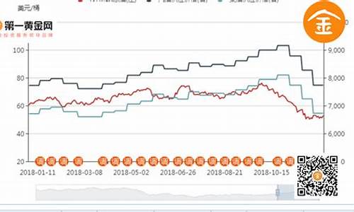 眉山油价92汽油价格_眉山油价今日价今日价格