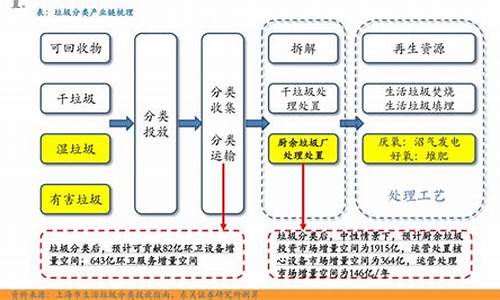 大豆油价格今日价格表查询_大豆油今日最新价格