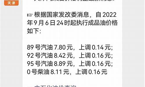 天津市油价调整最新消息查询_天津市油价调整最新消息