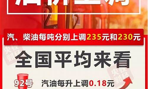 湖南永州油价调整窗口时间表_永州今日油价92汽油