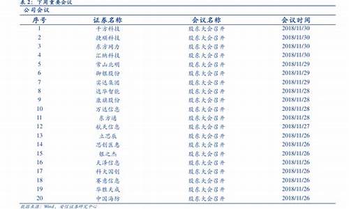 2014年柴油价格多少钱一升_14年柴油价格