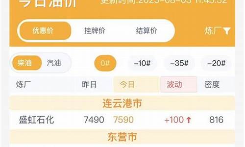 山东鲁清石化今日油价查询_山东鲁清石化今日价格