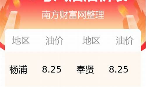 今日95汽油价格查询最新_今日95号汽油最新价格