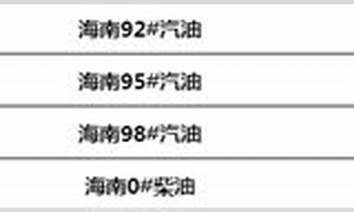 海南省今日油价加满65升的汽油是多少_海南省今日油价加满65