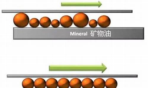 汽油是怎么做的_汽油是怎么做的呀