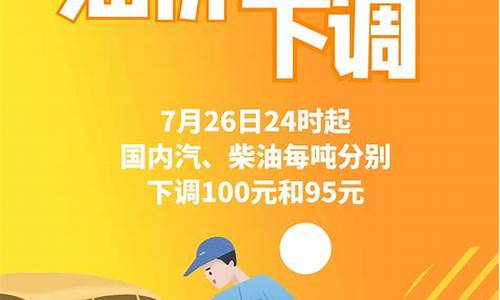 2021年汽油价格变化图_2021年汽油价格变化