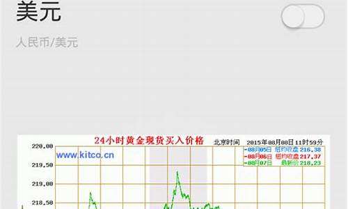 石油原油价格行情安卓版最新_原油石油价格网今日最新石油价格国际油价